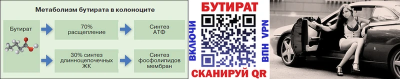 это наркотические препараты  Пустошка  БУТИРАТ бутик  что такое наркотик 